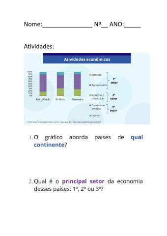 Os setores da economia na Europa, na Ásia e na Oceania