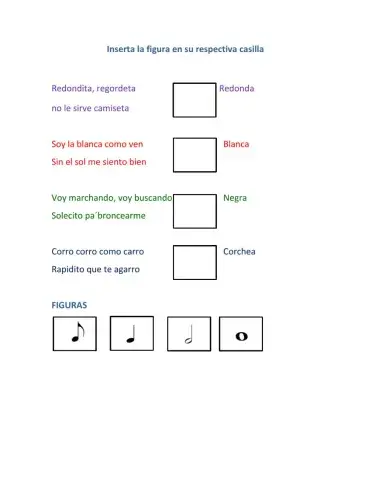 Figuras Musicales de Duración - Redonda, Blanca, Negra y Corchea