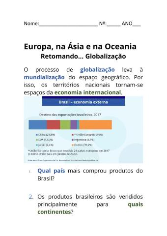 Os setores da economia na Europa, na Ásia e na Oceania
