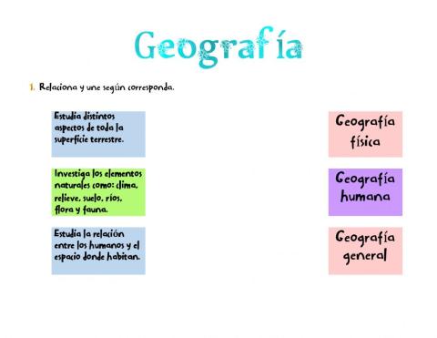 Geografía