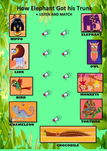 How elephant got his trunk