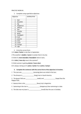 Comparatives and superlatives