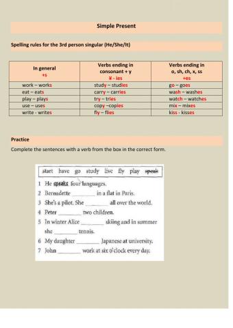 Simple Present - spelling rules