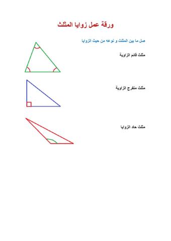 تصنيف المثلث من حيث الزوايا