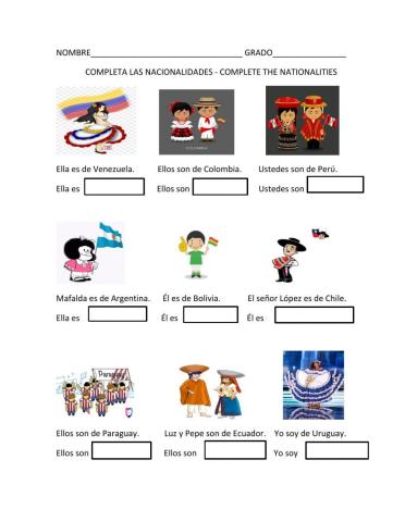 Las Nacionalidades - nationalities