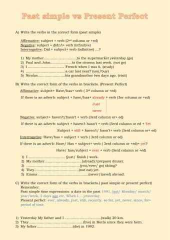 Past simple vs Present Perfect