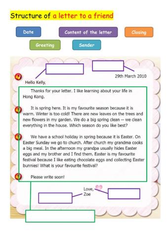 Structure of a letter to a friend-homework