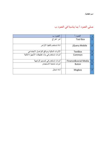 برمجة الاجهزة الذكية