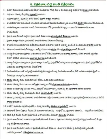 వక్రతాలాల వద్ద వక్రీభవనం