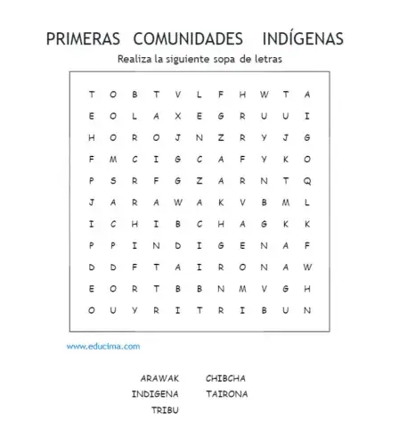 Primeras comunidades indígenas