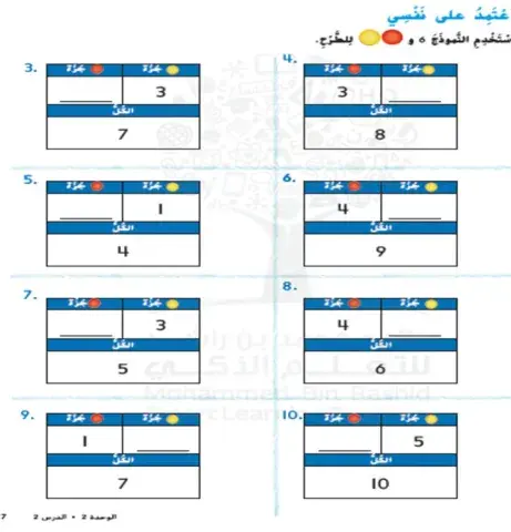 تمثيل الطرح