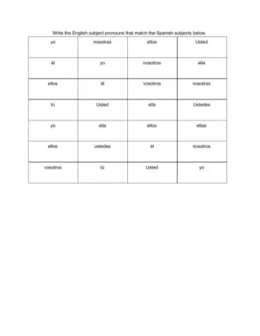 Minuto Loco Subject Pronouns