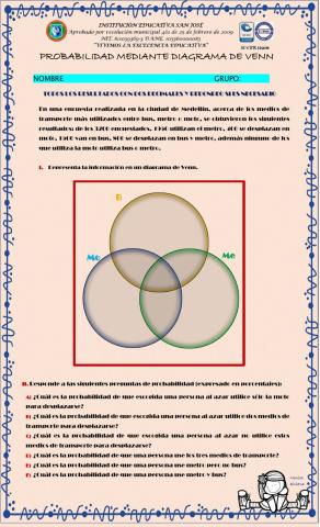 PROBABILIDAD TRANSPORTE DIAGRAMA DE VENN