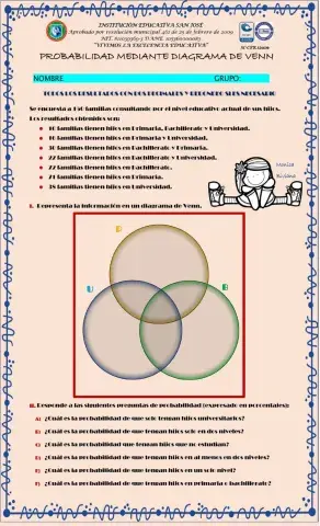PROBABILIDAD EDUCACIÓN DIAGRAMA DE VENN