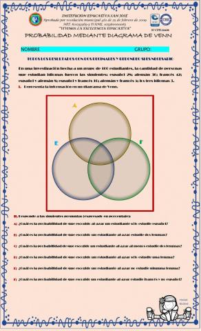 PROBABILIDAD IDIOMAS DIAGRAMA DE VENN