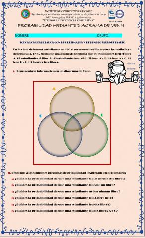 PROBABILIDAD LECTURA DIAGRAMA DE VENN