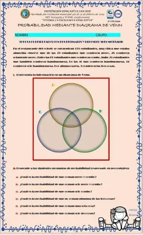 PROBABILIDAD RESTAURANTE DIAGRAMA DE VENN