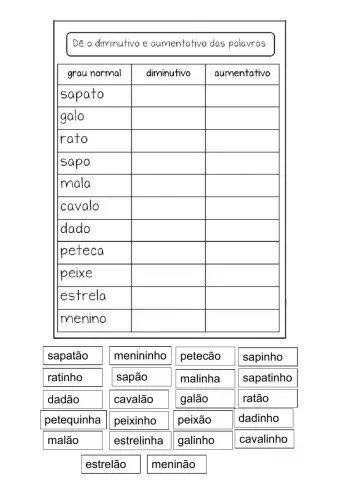 Aumentativo e diminutivo