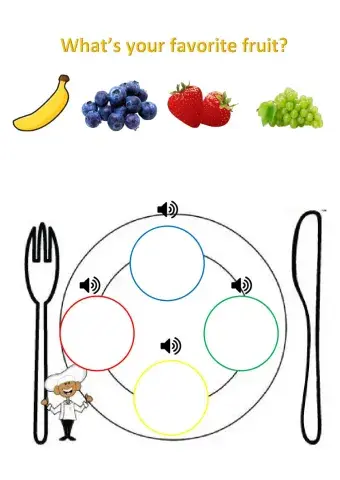 What's your favorite fruit?