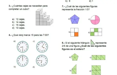 Diagnostico matematicas