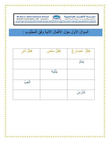 الجملة الاسمية والفعلية- تحويل الأفعال