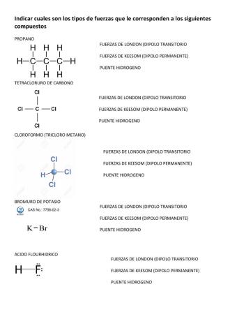 Fuerzas intermoleculares