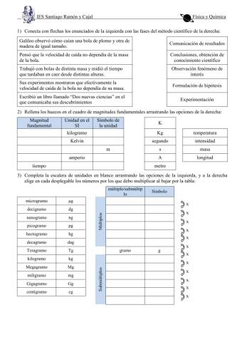 Método científico, magnitudes y unidades 2ºESO