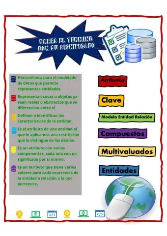 Diagnóstica DDBD Ejercicio3