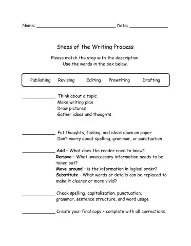 Writing Process