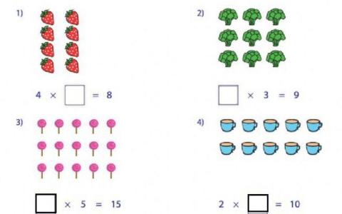 Multiplication and division