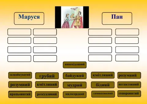 - Мудра дівчина-