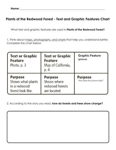 Text and Graphic Features (Plants of the Redwood Forest)
