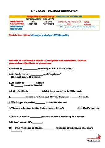 Adjetivos posesivos y pronombres posesivos