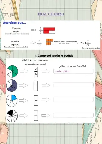 Partes y tipos de fracciones
