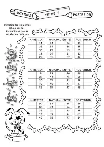 Anterior y Posterior