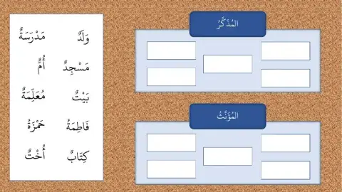 المذكر والمؤنث