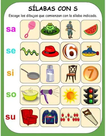 Sílabas con s