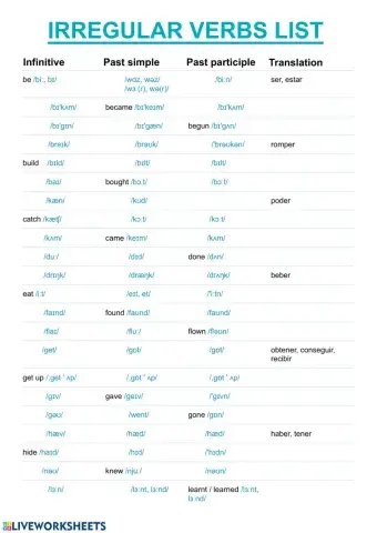 Irregular verbs list.