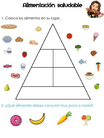 Pirámide alimenticia 