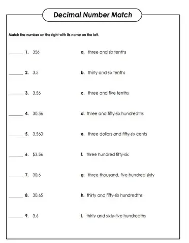 Decimals Place Value Match