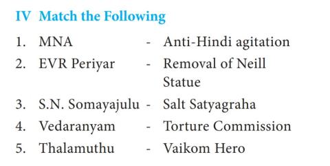 Freedom struggle in tamilnadu