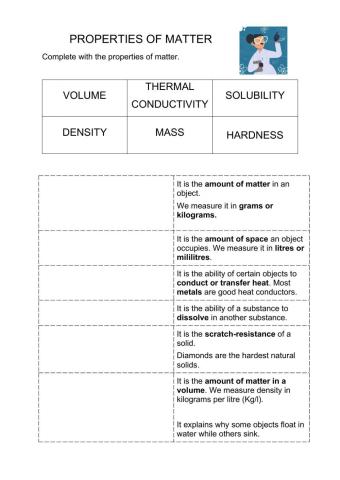 Properties of matter