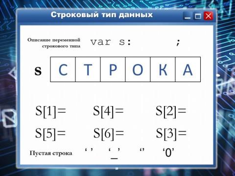 Строковый тип данных