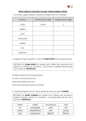 Síl·labes, noms comuns i propis