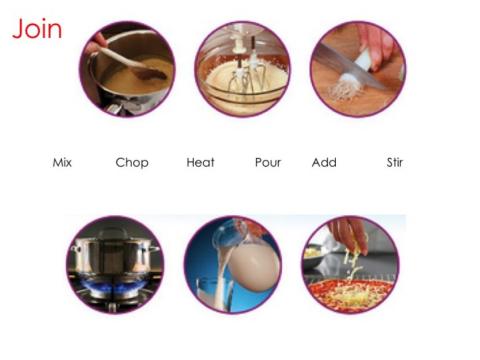 Cooking verbs Join