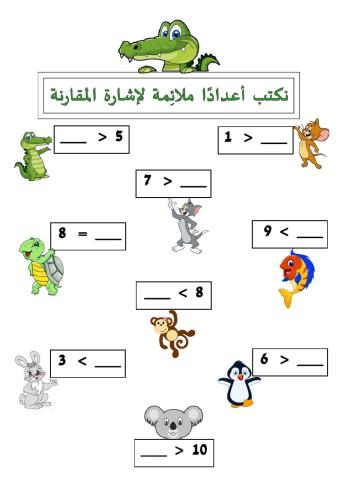 ملائمة عدد لإشارة المقارنة