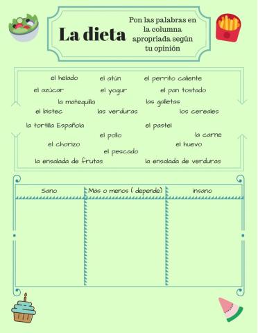 Classification food healthy unhealty