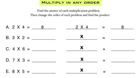 Multiplication in any order