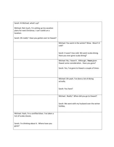 Present Perfect Simple Past Chopped Dialogue