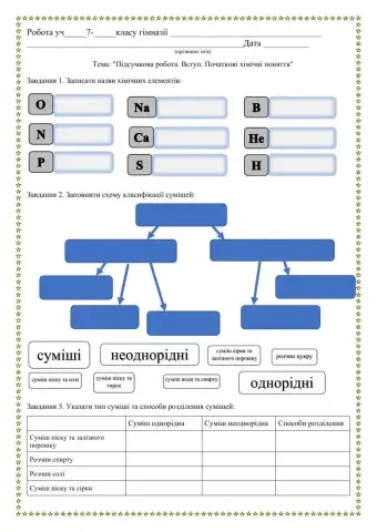 Урок 1.Суміші